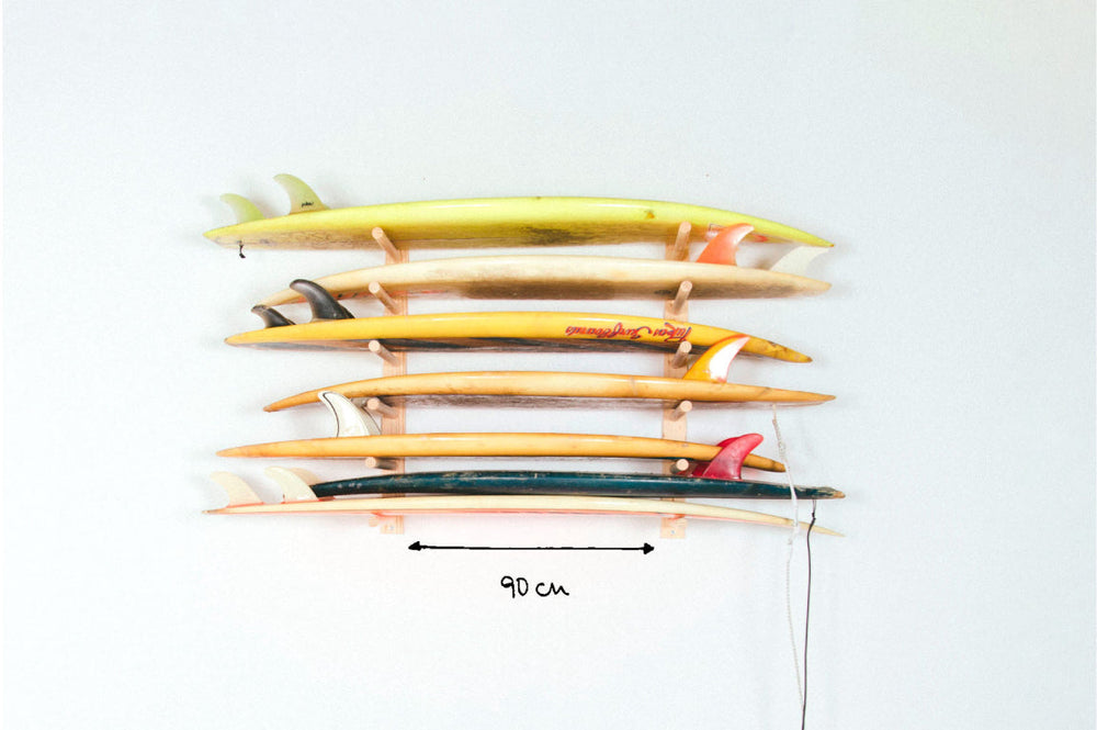 Proper Surfboard Storage & Care