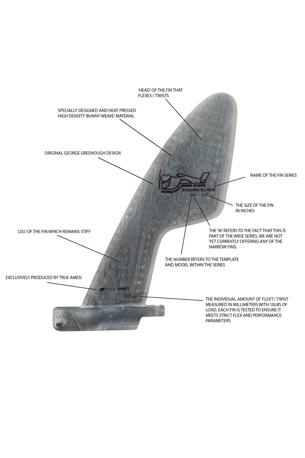 TRUE AMES Power Blade 8.2 Smoke Single Fin | Shop at PUKAS SURF SHOP