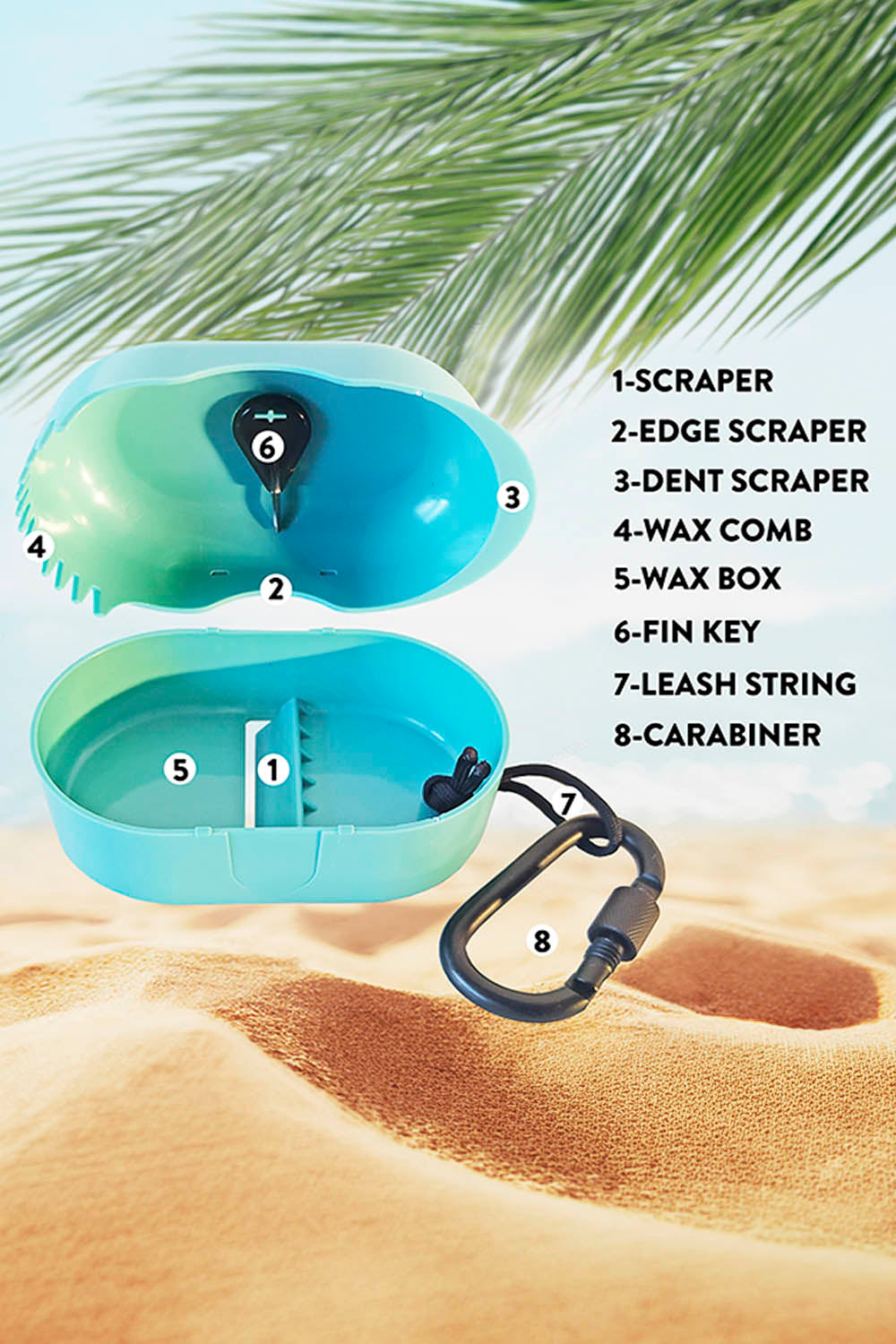 A labeled beach-themed product image showing a small blue and mint plastic case with numbered callouts for each part: 1 scraper, 2 edge scraper, 3 dent scraper, 4 wax comb, 5 wax box, 6 fin key, 7 leash string, and 8 carabiner. Palm leaves and sand are visible in the background.