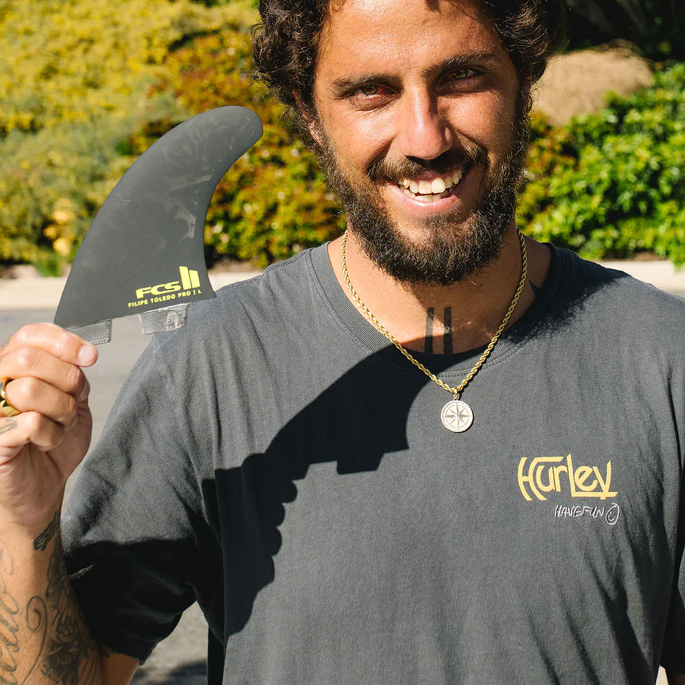 
                      
                        Pukas-Surf-Shop-fcs-filipe-toledo-pg-pro-tri-fin-set
                      
                    